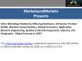 How big is the opportunity for the inline metrology market PowerPoint PPT Presentation