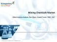 Mining Chemicals Market is Expected to Expand at an Impressive Rate by 2027 PowerPoint PPT Presentation