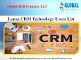 Lansa CRM Technology Users List PowerPoint PPT Presentation
