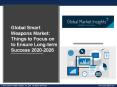 Global Smart Weapons Market: Factors Helping to Maintain Strong Position Globally 2020-2026 PowerPoint PPT Presentation