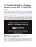 Global Big Data Analytics in Healthcare Market | Trends, Growth PowerPoint PPT Presentation