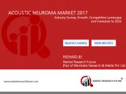 Acoustic neuroma market