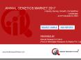 Animal Genetics Market PowerPoint PPT Presentation