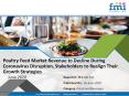 Poultry Feed Market Forecast Revised in a New FMI Report as COVID-19 Projected to Hold a Massive Impact on Sales in 2030 PowerPoint PPT Presentation