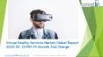 Global Virtual Reality Services Market Report 2020-2030 | Covid 19 Growth And Change PowerPoint PPT Presentation