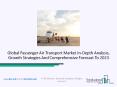 Passenger Air Transport Market Recent Industry Developments – Covid 19 Impact PowerPoint PPT Presentation