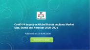 Covid-19 Impact on Global Breast Implants Market Size, Status and Forecast 2020-2026