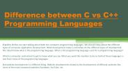 Difference between  C and C++ Programming Languages