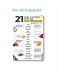 Keto Diet Shopping List PowerPoint PPT Presentation