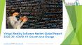 Virtual Reality Software Market (Impact Of Covid-19) Industry Overview And Forecast 2030 PowerPoint PPT Presentation
