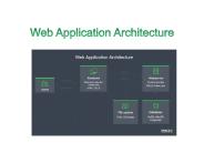 Web application architecture