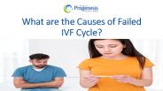 What are the Causes of Failed IVF Cycle?