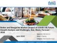 Butter and Margarine Market Growth Opportunities and Business Statistics By 2030 | FMI Report PowerPoint PPT Presentation