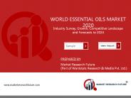 Global Essential Oils Market Research Report