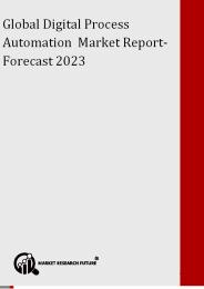 Global digital process automation market