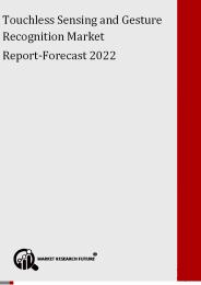 touchless sensing and gesture recognition market