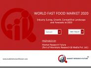 Global Fast Food market research report