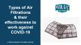 Types of Air Filtrations and their effectiveness to work against COVID-19 PowerPoint PPT Presentation