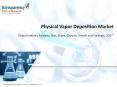 Physical Vapor Deposition Market Pegged for Robust Expansion by 2027 PowerPoint PPT Presentation