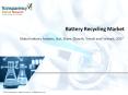 Battery Recycling Market to Set Phenomenal Growth by 2027 PowerPoint PPT Presentation