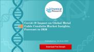 Covid 19 Impact on Global Metal Cable Conduits Market Insights, Forecast to 2026