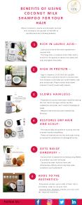 Benefits of using coconut milk shampoo for your hair PowerPoint PPT Presentation