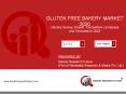Gluten-Free Products Market Size, Value Segment PowerPoint PPT Presentation