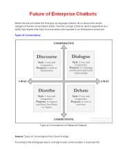 Future of Enterprise Chatbots of Smartbots