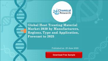 Global Heat Treating Material Market 2020 by Manufacturers, Regions, Type and Application, Forecast