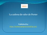 La cadena de valor de Porter
