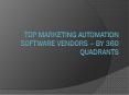 TOP MARKETING AUTOMATION SOFTWARE VENDORS – BY 360 QUADRANTS PowerPoint PPT Presentation