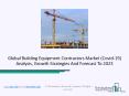 Building Equipment Contractors Market Scope, Dynamics, Future Growth 2023 PowerPoint PPT Presentation