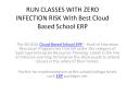 RUN CLASSES WITH ZERO INFECTION RISK With Best Cloud Based School ERP PowerPoint PPT Presentation