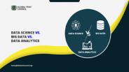 Data Science vs. Big Data vs. Data Analytics