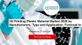 3D Printing Plastic Material Market 2020 by Manufacturers, Type and Application, Forecast to 2025 PowerPoint PPT Presentation