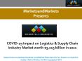 COVID-19 Impact on Logistics & Supply Chain Industry Market worth $3,215 billion in 2021 PowerPoint PPT Presentation
