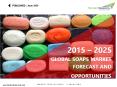 Global Soaps Market is projected to grow $ 40 billion by 2025,