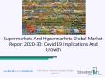 Supermarkets And Hypermarkets Market Leading Company Analysis Forecast To 2030 PowerPoint PPT Presentation