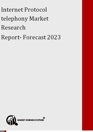 Internet Protocol telephony Market