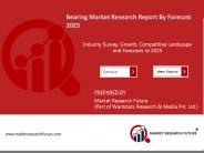 Global Bearing Market