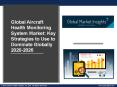 Global Aircraft Health Monitoring System Market: Leading Segments and their Growth Drivers 2026 PowerPoint PPT Presentation