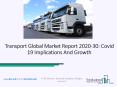 Transport Market Global Industry Size, Share, Overview and Segmentation 2030 PowerPoint PPT Presentation