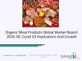 Global Organic Meat Products Market Consumption, Outlook and Forecast 2020-2030 PowerPoint PPT Presentation