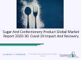(2020-2030) Sugar And Confectionery Product Market Size, Share, Growth And Trends PowerPoint PPT Presentation