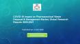 COVID-19 Impact on Pharmaceutical Waste Disposal & Management Market, Global Research Reports 2020-2021 PowerPoint PPT Presentation