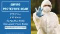 Face Mask, Surgical Mask and PPE kits by Enviro Protective Gear PowerPoint PPT Presentation