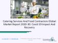 Catering Services And Food Contractors Market Size, Growth, Opportunity and Forecast to 2030 PowerPoint PPT Presentation