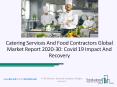 Catering Services And Food Contractors Market Size, Growth, Opportunity and Forecast to 2030 (1) PowerPoint PPT Presentation