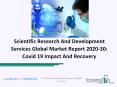 Scientific Research And Development Services Market 2020: Global Growth, Trends And Forecast PowerPoint PPT Presentation