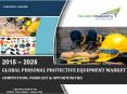 Global Personal Protective Equipment Market is projected to cross $ 93 billion by 2025